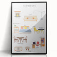 Furniture Kids Educational Wall Art - Learning Poster for Classrooms