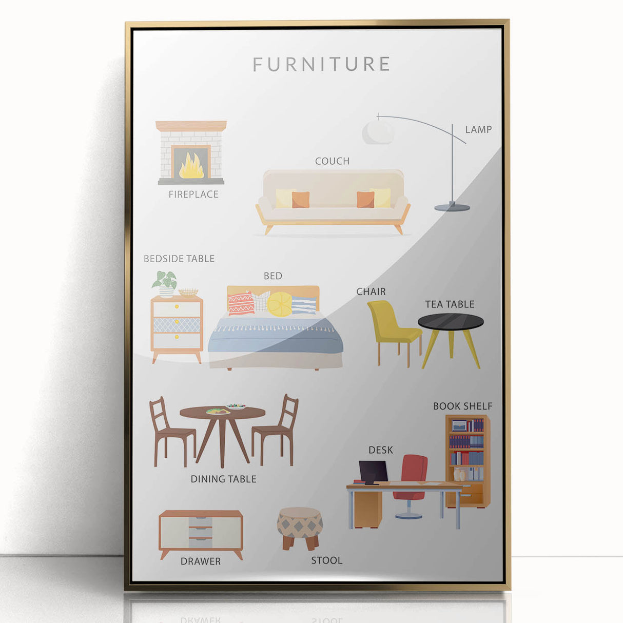 Furniture Kids Educational Wall Art - Learning Poster for Classrooms