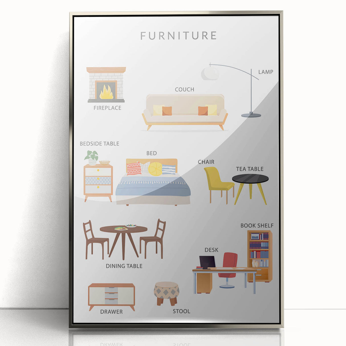 Furniture Kids Educational Wall Art - Learning Poster for Classrooms
