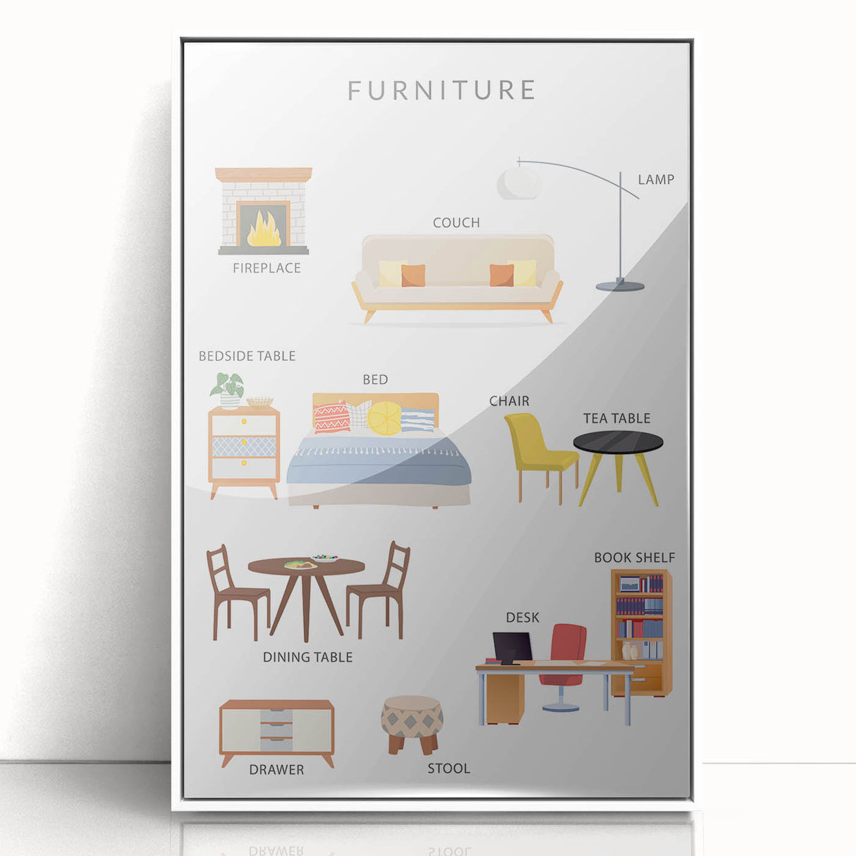 Furniture Kids Educational Wall Art - Learning Poster for Classrooms