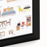 Furniture Kids Educational Wall Art - Learning Poster for Classrooms