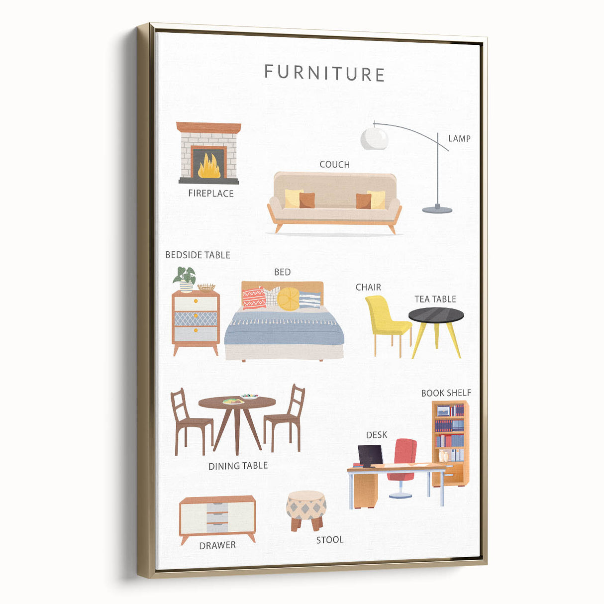 Furniture Kids Educational Wall Art - Learning Poster for Classrooms