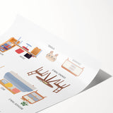 Furniture Kids Educational Wall Art - Learning Poster for Classrooms