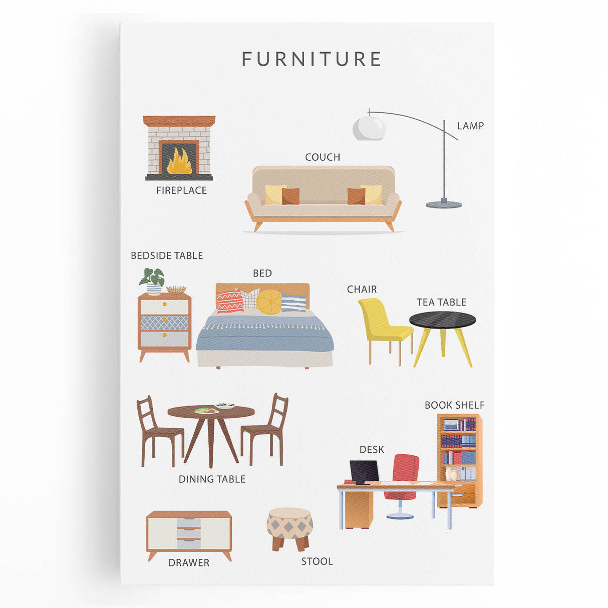 Furniture Kids Educational Wall Art - Learning Poster for Classrooms