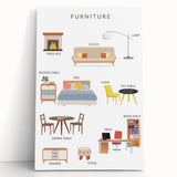 Furniture Kids Educational Wall Art - Learning Poster for Classrooms