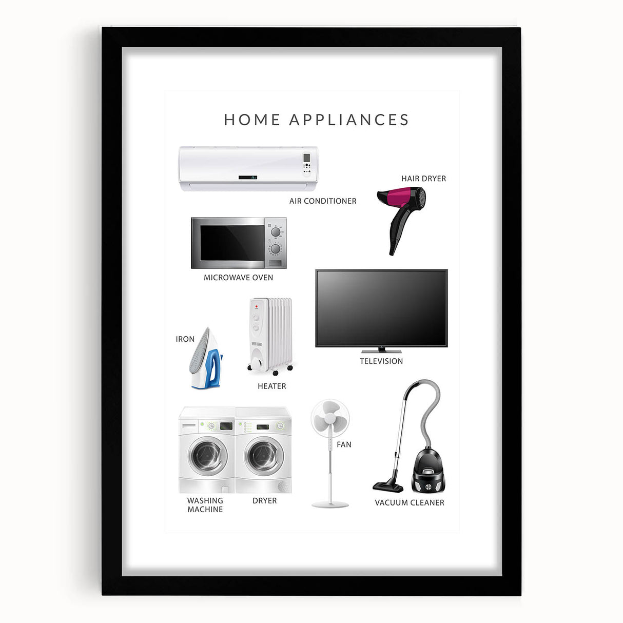 Home Appliances Kids Educational Wall Art - Learning Poster