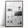Home Appliances Kids Educational Wall Art - Learning Poster