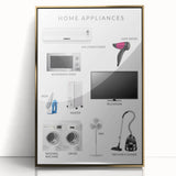 Home Appliances Kids Educational Wall Art - Learning Poster