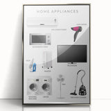 Home Appliances Kids Educational Wall Art - Learning Poster