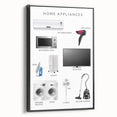 Home Appliances Kids Educational Wall Art - Learning Poster