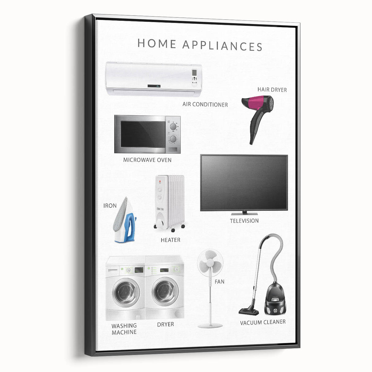 Home Appliances Kids Educational Wall Art - Learning Poster