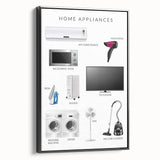 Home Appliances Kids Educational Wall Art - Learning Poster