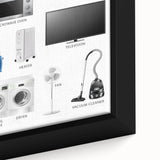 Home Appliances Kids Educational Wall Art - Learning Poster