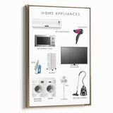 Home Appliances Kids Educational Wall Art - Learning Poster