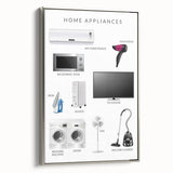 Home Appliances Kids Educational Wall Art - Learning Poster