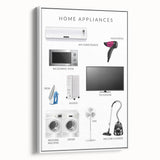 Home Appliances Kids Educational Wall Art - Learning Poster