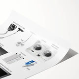 Home Appliances Kids Educational Wall Art - Learning Poster