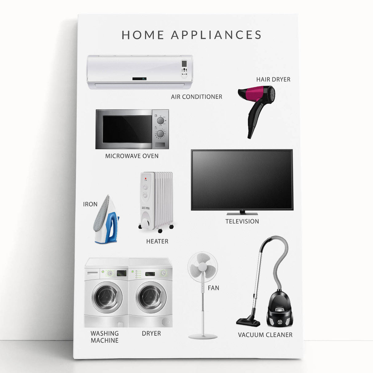 Home Appliances Kids Educational Wall Art - Learning Poster