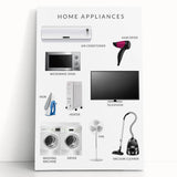 Home Appliances Kids Educational Wall Art - Learning Poster