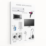 Home Appliances Kids Educational Wall Art - Learning Poster