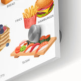 Food Educational Wall Art - Kids' Learning Poster