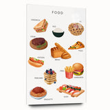 Food Educational Wall Art - Kids' Learning Poster