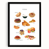 Food Educational Wall Art - Kids' Learning Poster