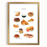 Food Educational Wall Art - Kids' Learning Poster