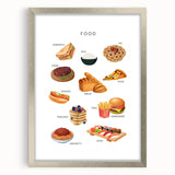 Food Educational Wall Art - Kids' Learning Poster