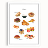 Food Educational Wall Art - Kids' Learning Poster