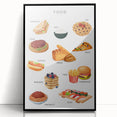 Food Educational Wall Art - Kids' Learning Poster