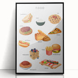 Food Educational Wall Art - Kids' Learning Poster