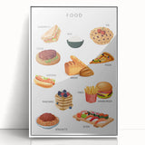Food Educational Wall Art - Kids' Learning Poster
