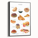 Food Educational Wall Art - Kids' Learning Poster