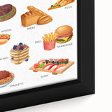 Food Educational Wall Art - Kids' Learning Poster