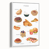 Food Educational Wall Art - Kids' Learning Poster