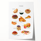 Food Educational Wall Art - Kids' Learning Poster