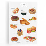Food Educational Wall Art - Kids' Learning Poster