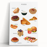Food Educational Wall Art - Kids' Learning Poster