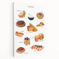 Food Educational Wall Art - Kids' Learning Poster