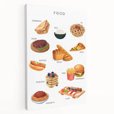 Food Educational Wall Art - Kids' Learning Poster
