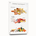 Energy Nutrients Educational Wall Art - Kids' Learning Poster