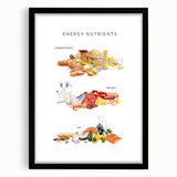 Energy Nutrients Educational Wall Art - Kids' Learning Poster