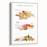 Energy Nutrients Educational Wall Art - Kids' Learning Poster