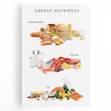 Energy Nutrients Educational Wall Art - Kids' Learning Poster