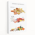 Energy Nutrients Educational Wall Art - Kids' Learning Poster