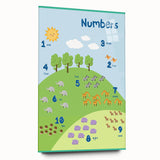 Numbers Kids Educational Wall Art – Counting Animals Poster