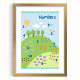 Numbers Kids Educational Wall Art – Counting Animals Poster