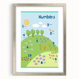 Numbers Kids Educational Wall Art – Counting Animals Poster