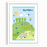 Numbers Kids Educational Wall Art – Counting Animals Poster